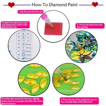 DIY Diamond Slikarstvo Kristalni Obesek Diamond Mozaik Vezenje Drevesa, Luna Metulj Obesek Visi Obrti Doma Dekoracijo
