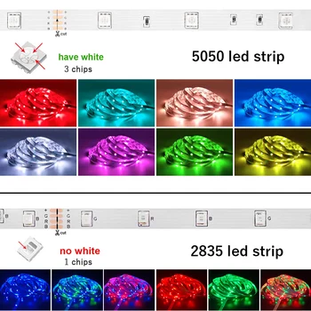LED Trak RGB Svetlobe 5050 30 LED/m Oblak, Stropne Luči Diode Prilagodljiv Trak Smart App Nadzor Mavrica-Kot Učinek Lučka za Darilo