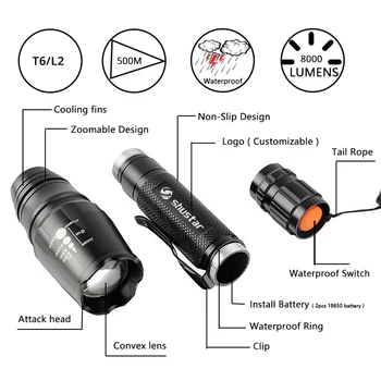 Ultra Svetla LED Svetilka Zoomable Baklo 5 razsvetljavo načini Zunanjo razsvetljavo se Uporabljajo za kampiranje avanture, lov noč s poniji