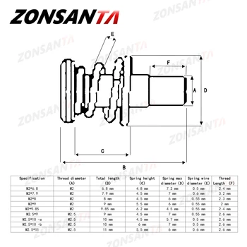 ZONSANTA 30pcs M2 M2.5 M3 Vzmeti Grafične Kartice Vijak Phillips CPU Mainboard Radiator Pritrjevalni Vijaki DIY Korak Vijaki Dropshipping